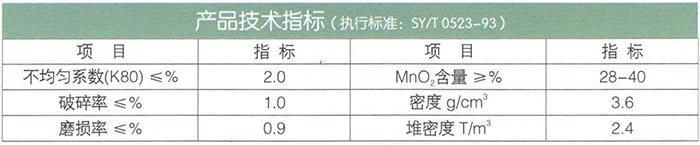 15錳砂（除鐵、除錳專(zhuān)用）濾料.jpg